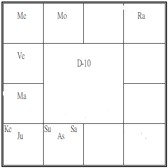 TJ Dasamsa.png